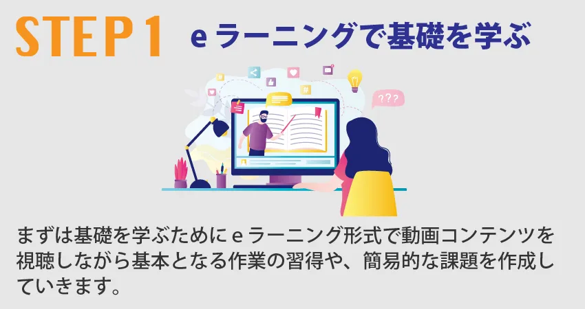 STEP1 eラーニングで基礎を学ぶ