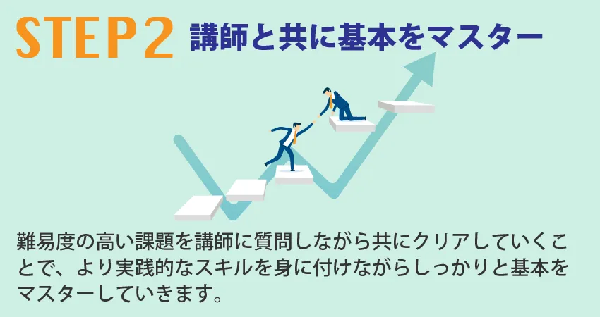 STEP2 講師と共に基本をマスター